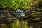Potterskill-waterfall